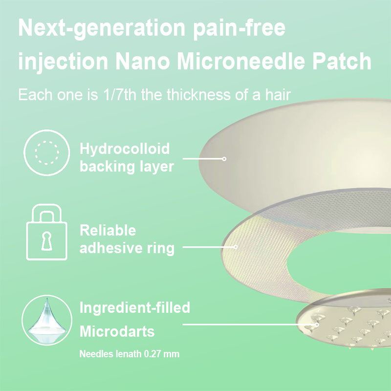 【Last Day Promotion 80% OFF🔥】Blizkox™  Slimming & health NANO MICRONEEDLE PATC👨‍⚕️（Zero Pain, 24/7 Release | Lose 20lbs FAST | 90% Sugar Drop | ）🔥🎁