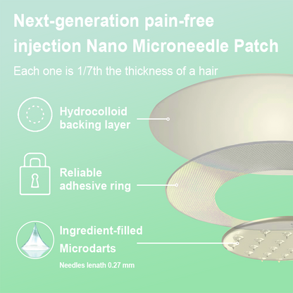 【Last Day Promotion 80% OFF🔥】Blizkox™  Slimming & health NANO MICRONEEDLE PATC👨‍⚕️（Zero Pain, 24/7 Release | Lose 20lbs FAST | 90% Sugar Drop | ）🔥🎁