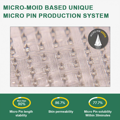 【Last Day Promotion 80% OFF🔥】Blizkox™  Slimming & health NANO MICRONEEDLE PATC👨‍⚕️（Zero Pain, 24/7 Release | Lose 20lbs FAST | 90% Sugar Drop | ）🔥🎁